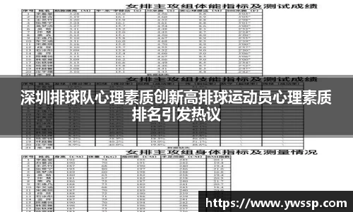 深圳排球队心理素质创新高排球运动员心理素质排名引发热议