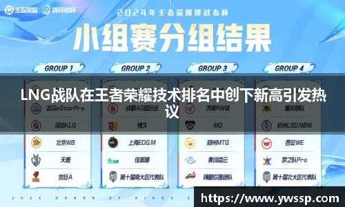 LNG战队在王者荣耀技术排名中创下新高引发热议