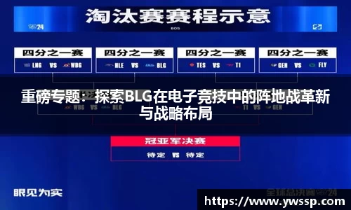 重磅专题：探索BLG在电子竞技中的阵地战革新与战略布局