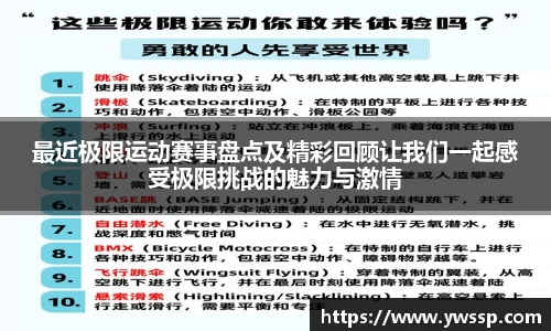 最近极限运动赛事盘点及精彩回顾让我们一起感受极限挑战的魅力与激情