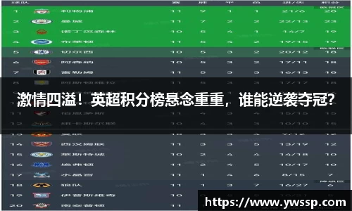 激情四溢！英超积分榜悬念重重，谁能逆袭夺冠？