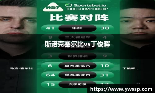 斯诺克塞尔比vs丁俊晖