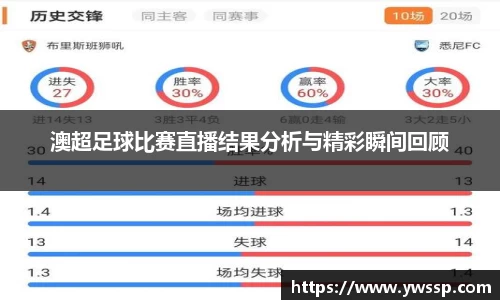 澳超足球比赛直播结果分析与精彩瞬间回顾